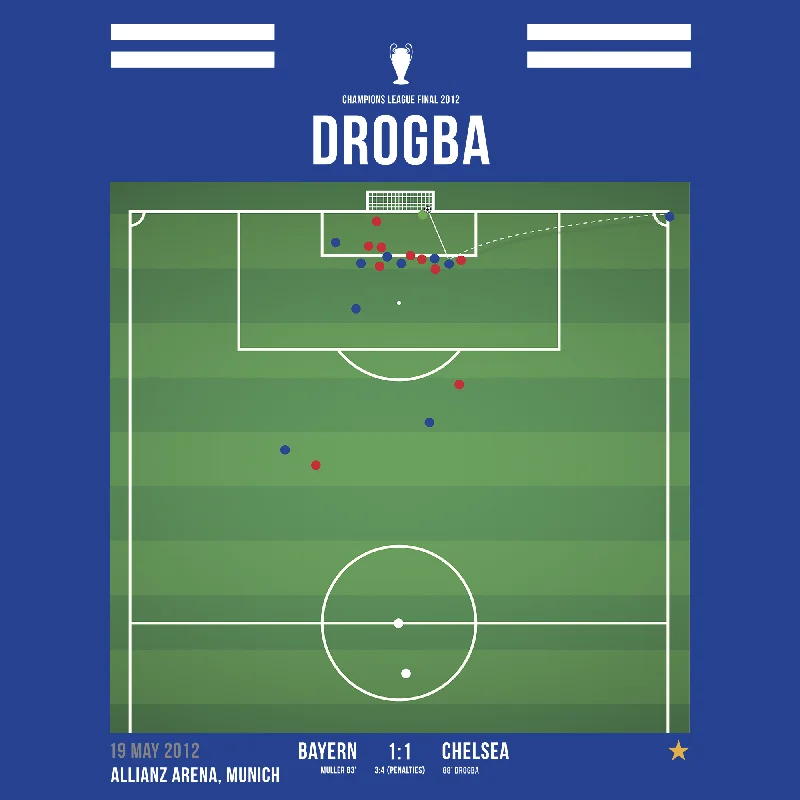 Drogba 2012 UCL Final T-Shirt